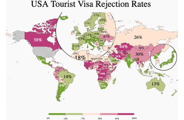 USA Visas
