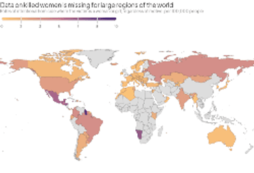 femicide rate