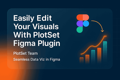 Easily Edit Your Visuals With PlotSet Figma Plugin